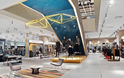 What Qualifies as a Retail Special Project?